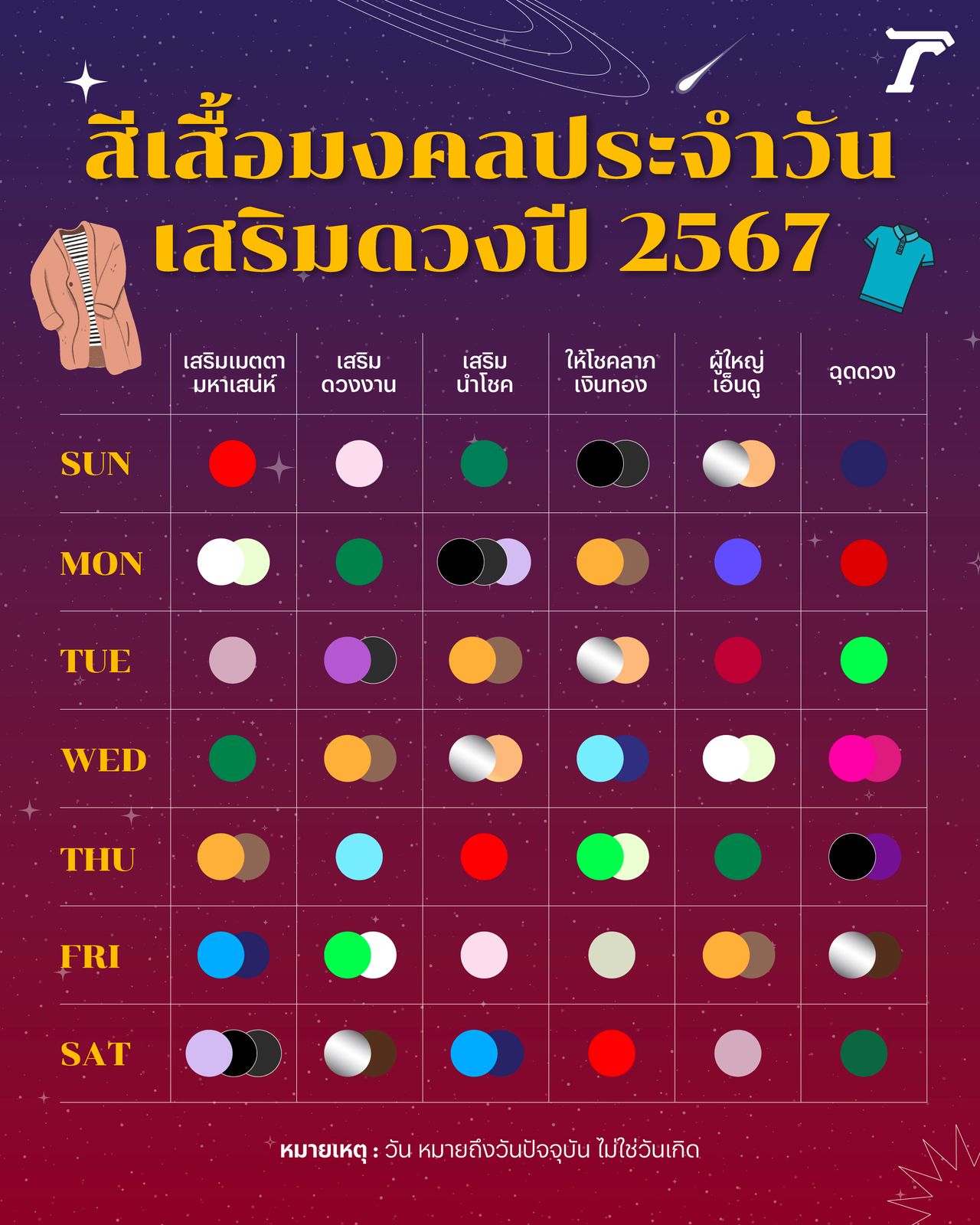 ตารางสีเสื้อมงคลประจำวัน 2567