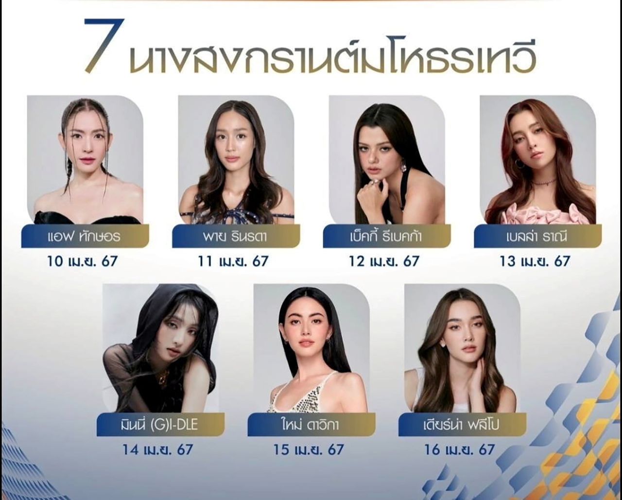 นางสงกรานต์ทั้ง 7