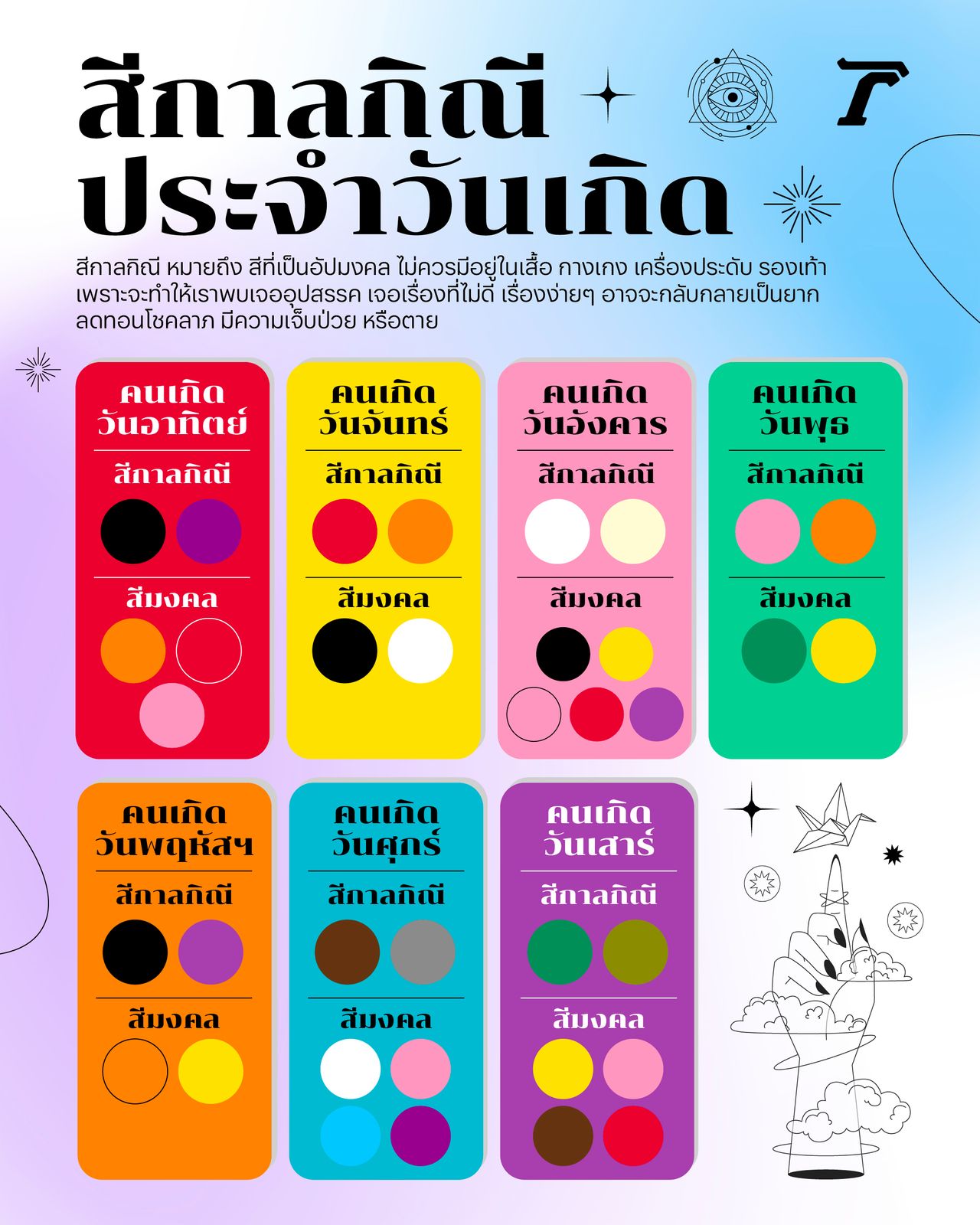 สีกาลกิณี ประจำวันเกิด