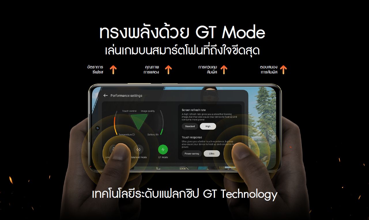 GT Mode โหมดสำหรับการเล่นเกม