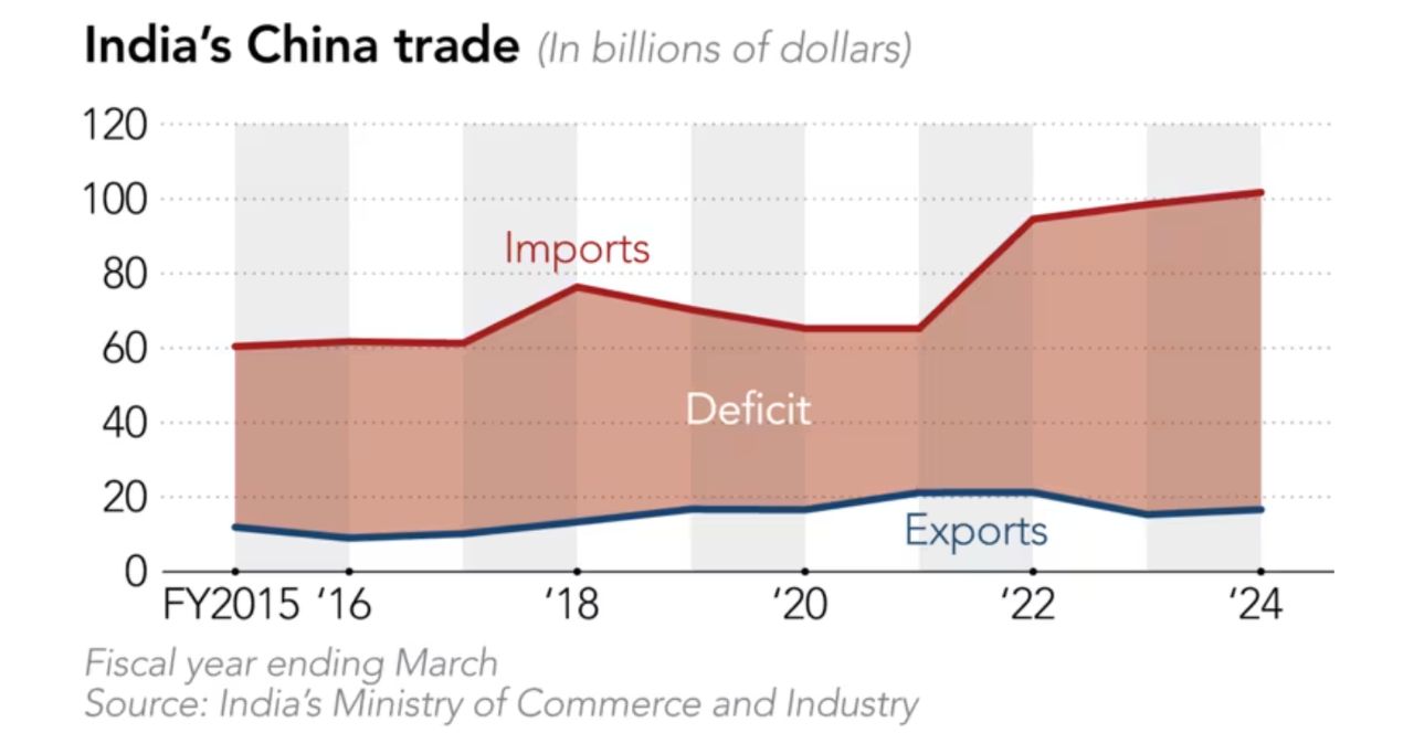 ภาพจาก Nikkei Asia