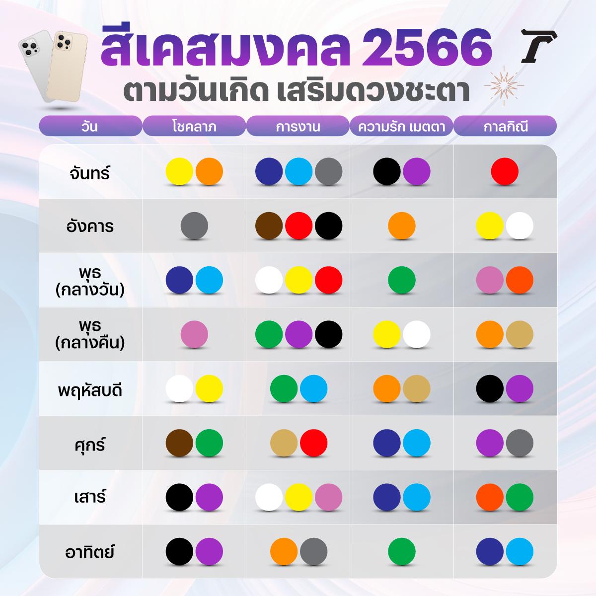 รวมกัน 94+ ภาพ เห็นดวงไฟสีส้ม ตอนกลางคืน ความละเอียด 2k, 4k