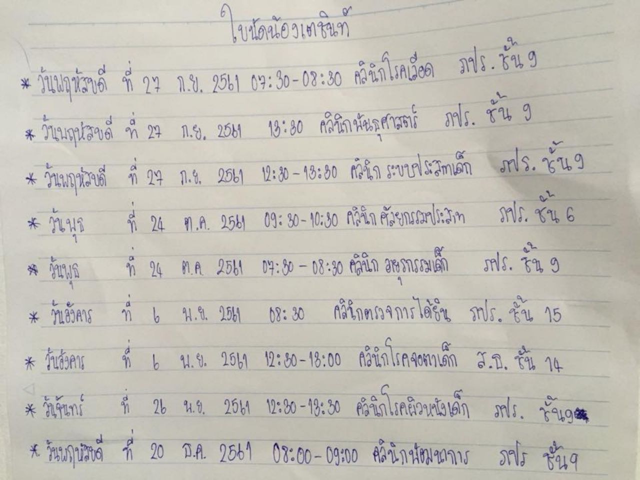 คิวนัดพบหมอผู้เชี่ยวชาญ 9 สาขา จนถึงสิ้นปี 61