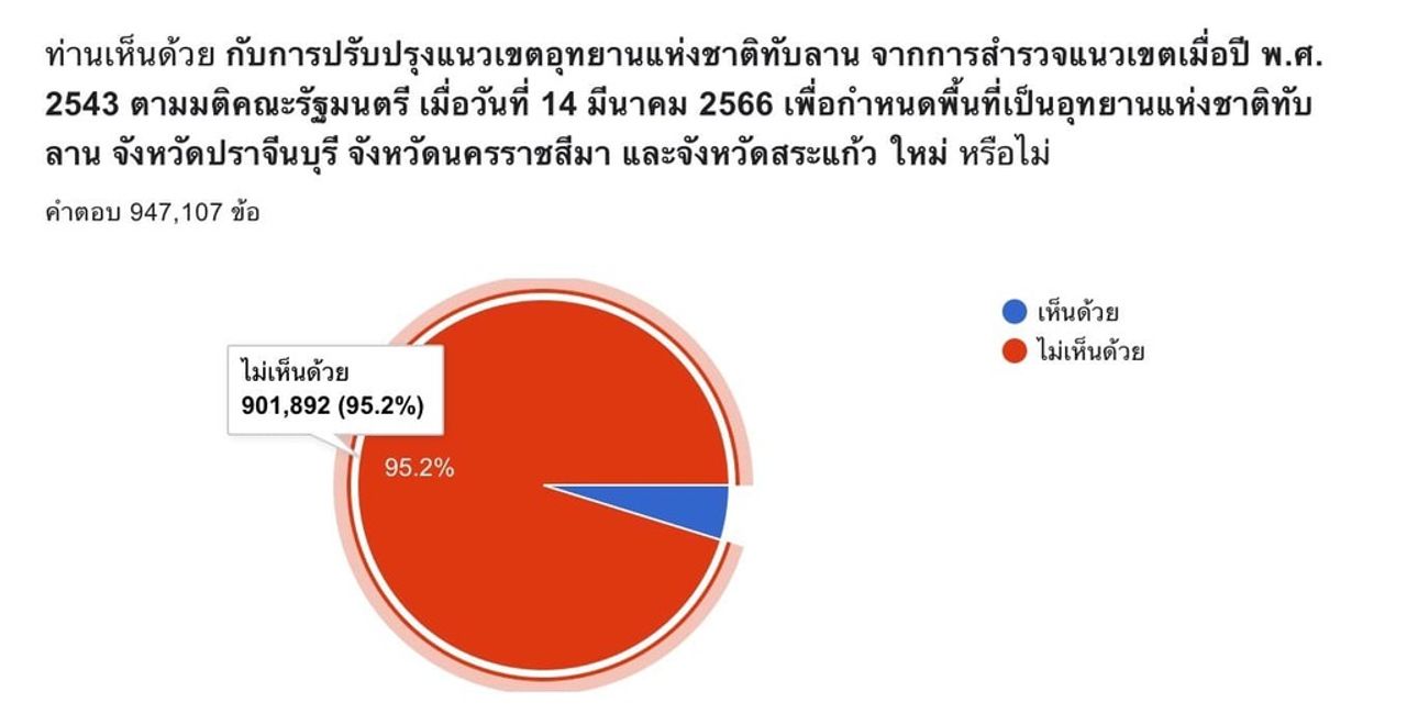 คุณภาพจาก ชัยวัฒน์ ลิ้มลิขิตอักษร