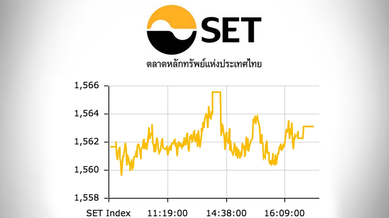 ปิดตลาด หุ้นไทยเพิ่ม 1.45 ดัชนีอยู่ที่ 1,563.11 จุด