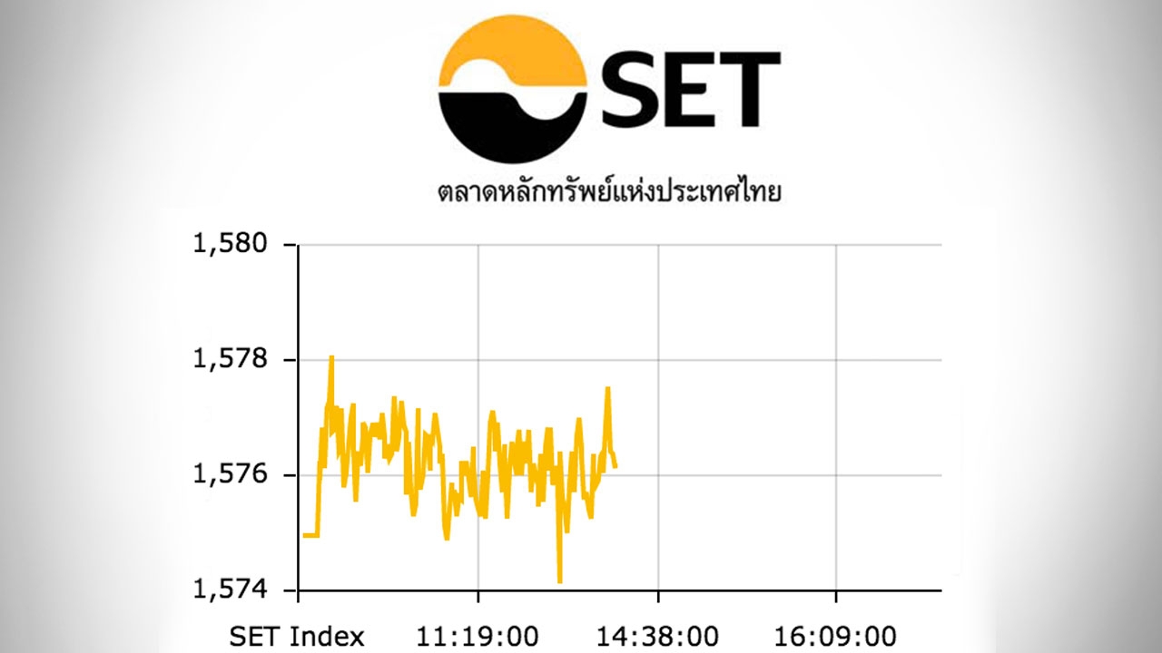 หุ้นไทยปิดตลาดเช้าปรับตัวขึ้น 1.24 ดัชนีอยู่ที่ 1,576 จุด