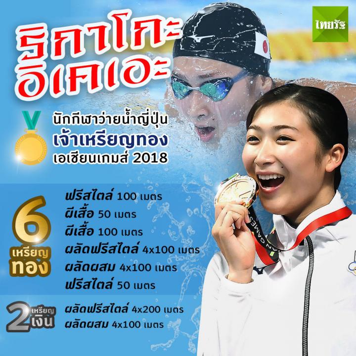 ริกาโกะ อิเคเอะ นักกีฬาว่ายน้ำญี่ปุ่น เจ้าเหรียญทองเอเชียนเกมส์ 2018