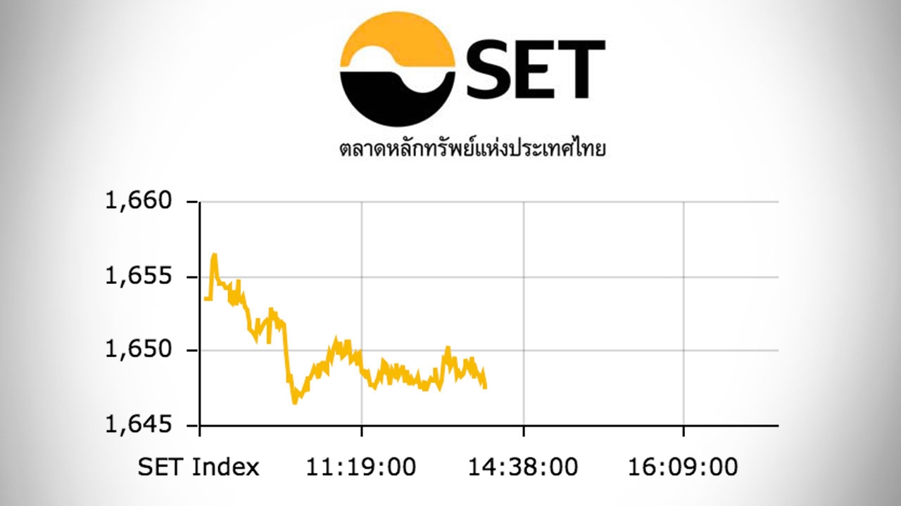 หุ้นไทยปิดตลาดเช้า ปรับลด 6.04 ดัชนีอยู่ที่ 1,647 จุด 