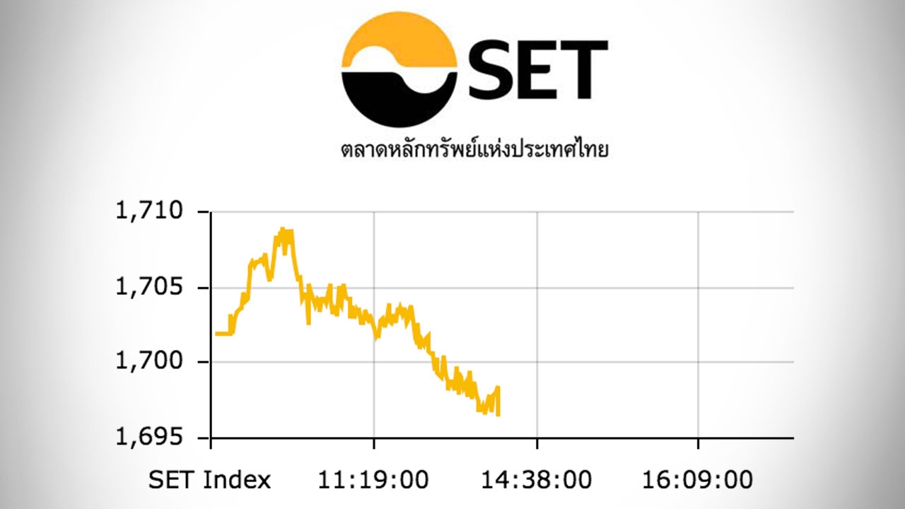 หุ้นไทยปิดตลาดเช้าร่วง 4.25 จุด จับตาเฟดขึ้นดอกเบี้ย