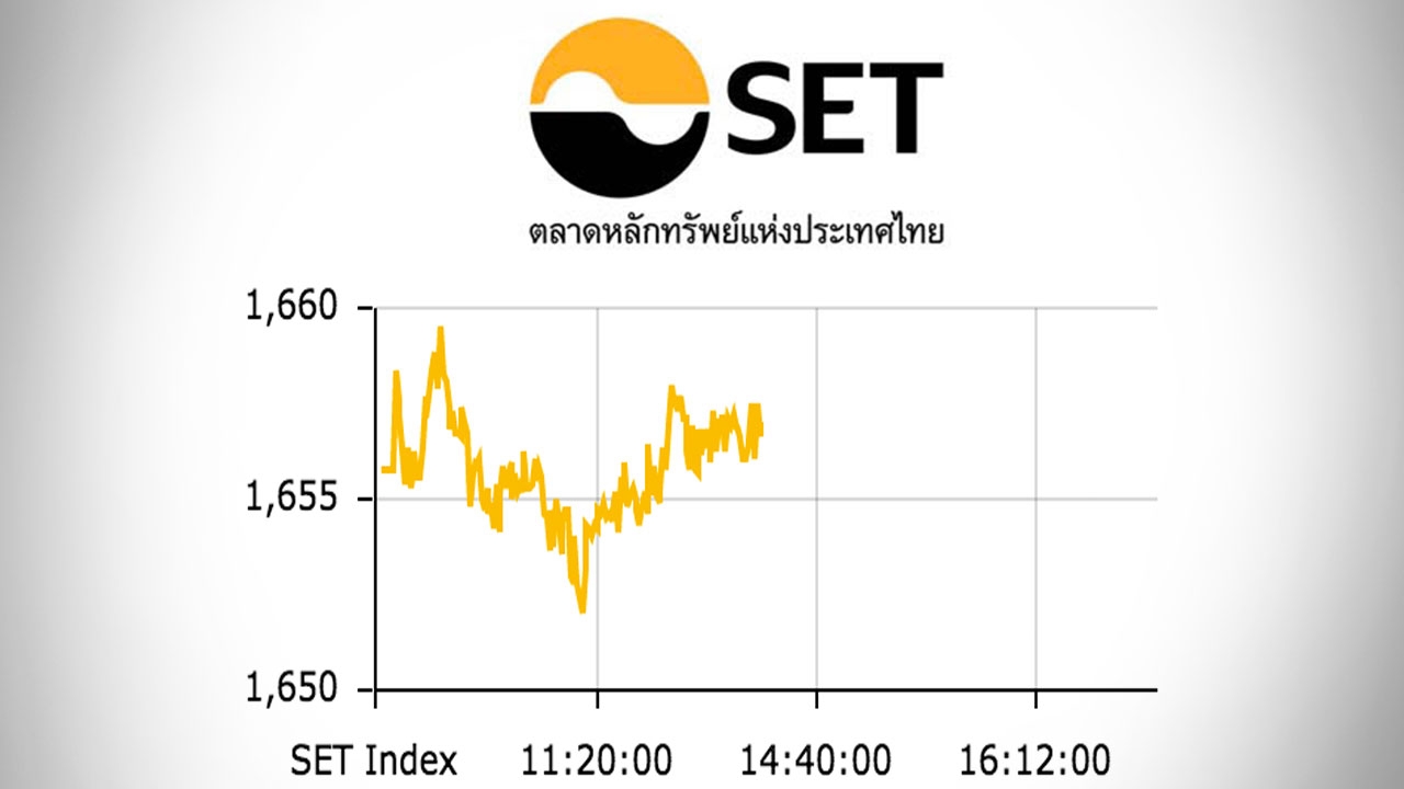 หุ้นไทยช่วงเช้าปิดบวก 1.28 จุด ลุ้นข่าวดี สหรัฐฯ-จีน เจรจาการค้า