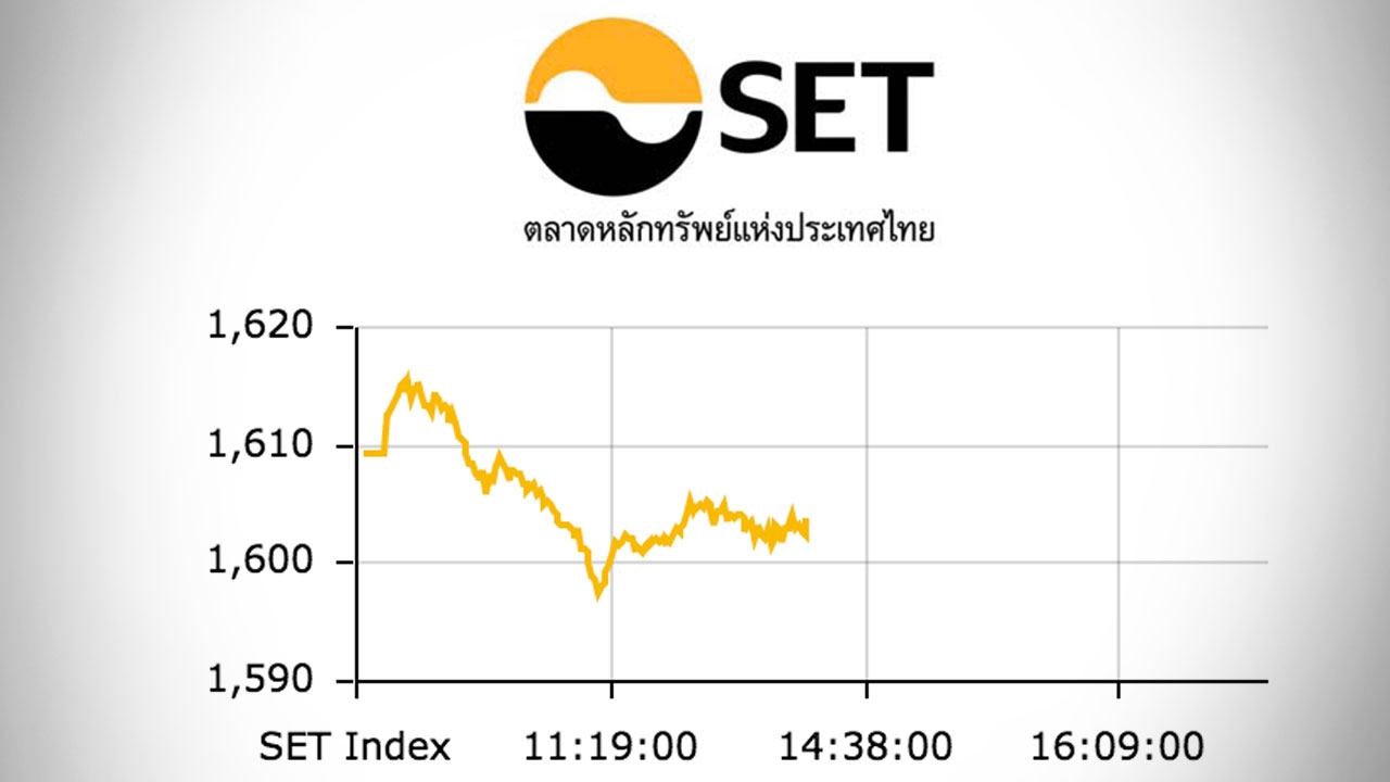 หุ้นไทยปิดตลาดเช้า ร่วงกว่า 6 จุด จับตา กนง. ขึ้นดอกเบี้ย