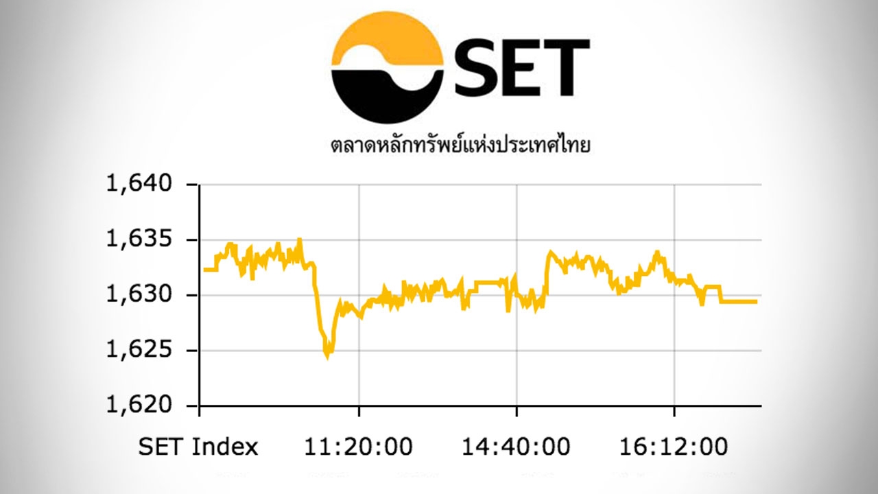 ตั้งรัฐบาลไม่นิ่ง หุ้นไทยร่วง 2.92 จุด มูลค่าซื้อขาย 41,225.41 ล้าน