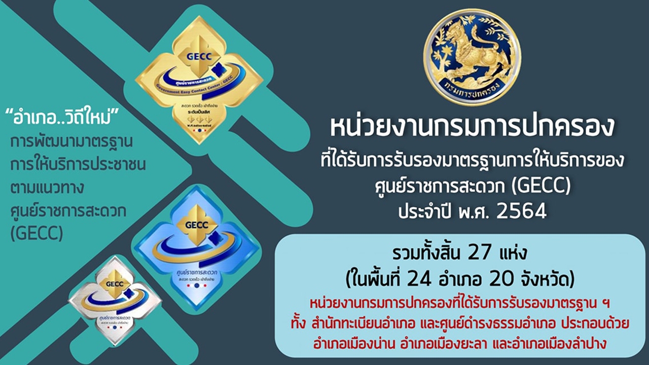 27 ศูนย์ราชการสะดวกสังกัดกรมการปกครอง ผ่านการรับรองมาตรฐาน GECC ระดับพื้นฐาน (โล่สีฟ้า)