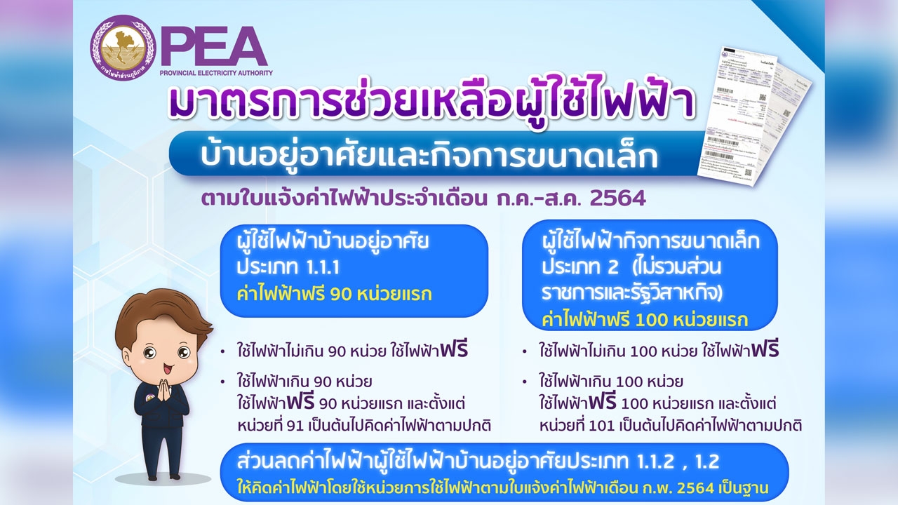 PEA ช่วยเหลือผู้ใช้ไฟฟ้าที่ได้รับผลกระทบจากการระบาดของเชื้อไวรัส COVID-19