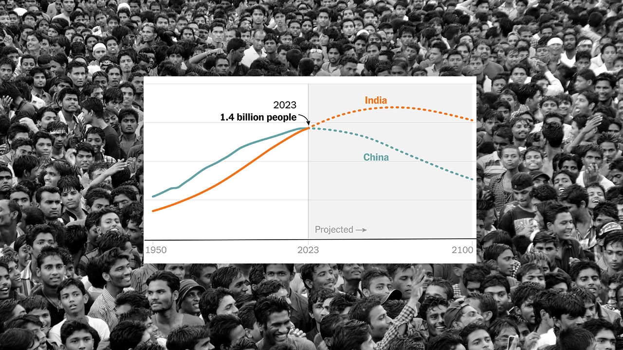 อินเดียกับการวางแผนครอบครัว: เมื่อประชากรอินเดียกำลังจะแซงหน้าจีน