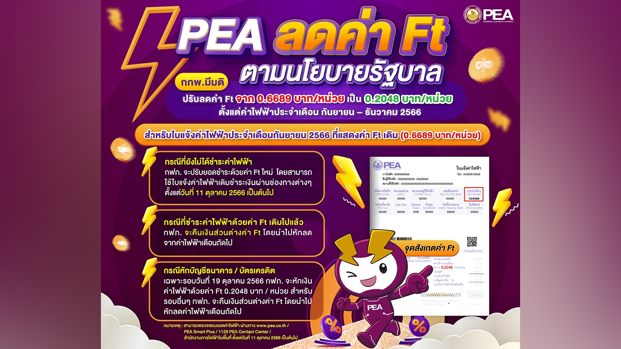 PEA ลดค่า Ft ตามนโยบายรัฐบาล เพื่อลดภาระค่าใช้จ่ายด้านไฟฟ้าให้แก่ประชาชน