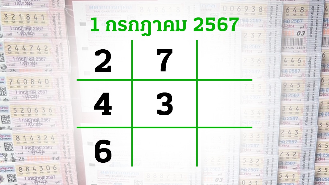 โค้งสุดท้ายหวย "เลขเด็ดงวดนี้" 1/7/67 ลุ้นโชคได้ที่ไทยรัฐทีวี-ไทยรัฐออนไลน์