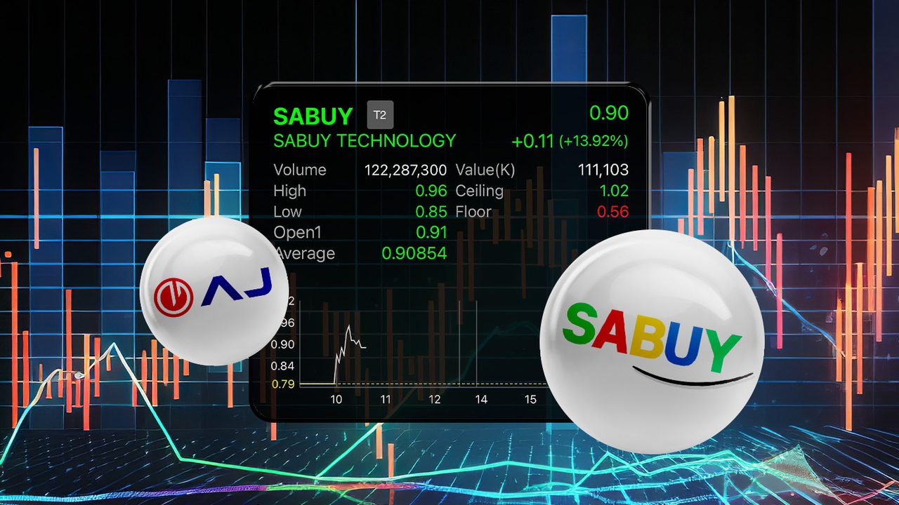 SABUY เพิ่มทุน 2,547 ล้านหุ้น ขายแบบเจาะจงให้ 4 กลุ่ม พบ AJA เข้าถือ 20%  