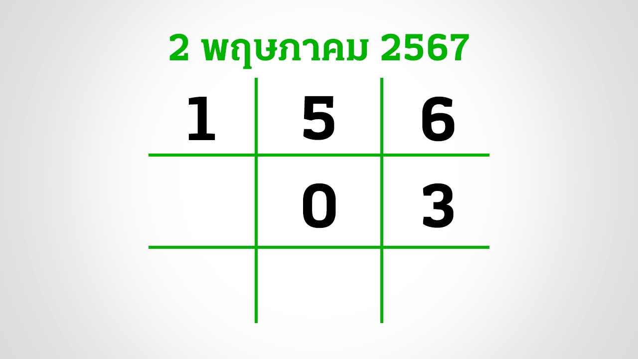 อีก 3 วันหวยออก งวดนี้กองสลากยังไม่สัญจร อย่าลืมส่อง "เลขเด็ดงวดนี้" 2/5/67