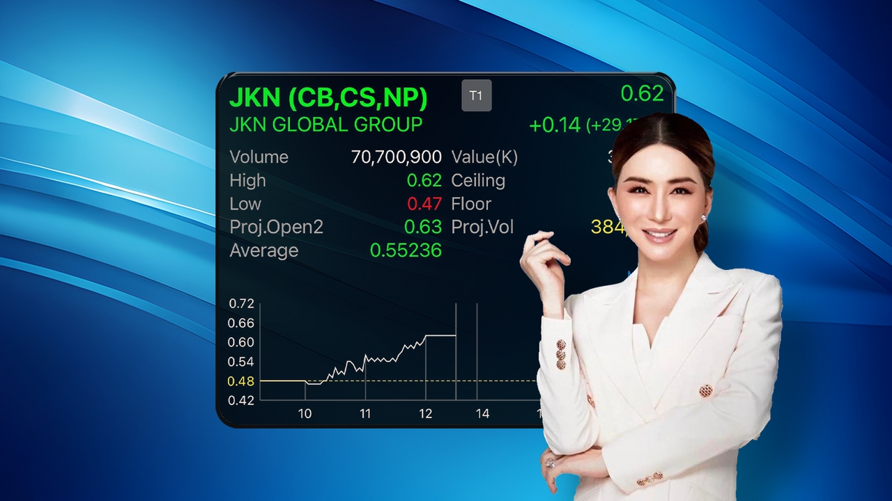 JKN เผย ศาลฯ มีคำสั่ง ‘ฟื้นฟูกิจการ’ เร่งตั้งผู้ทำแผน ดันราคาหุ้นพุ่งชนซิลลิ่ง