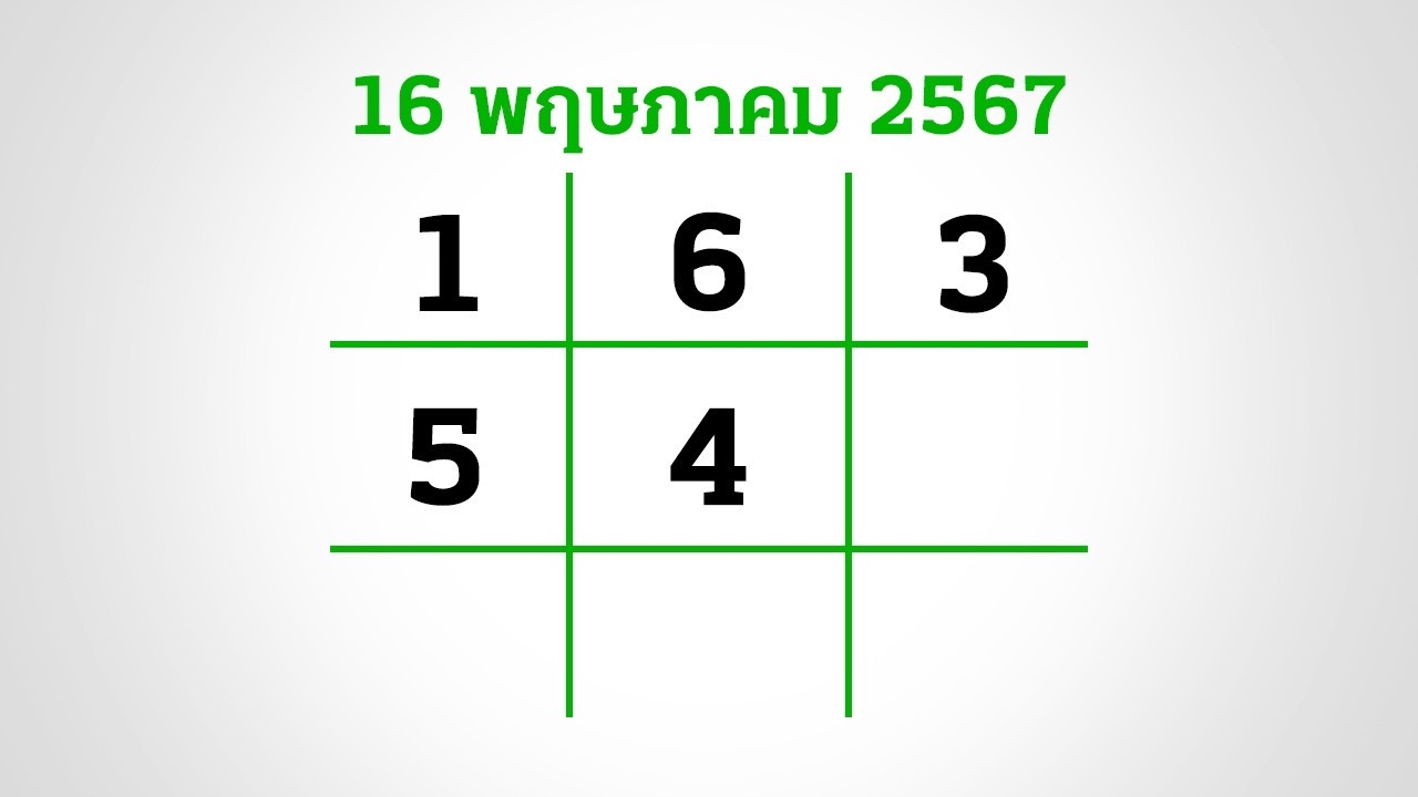 อีก 3 วันหวยออก งวดนี้กองสลากยังไม่สัญจร อย่าลืมส่อง "เลขเด็ดงวดนี้" 16/5/67