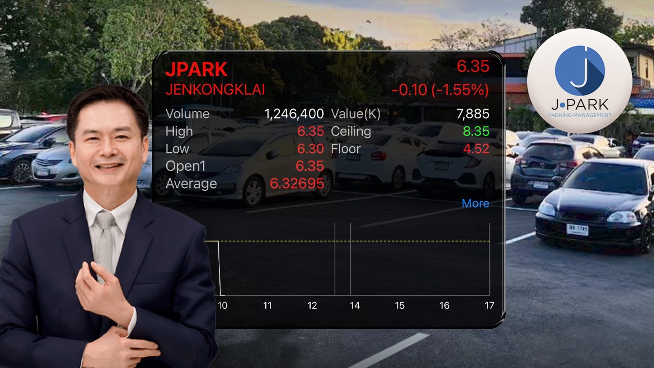 สันติพล CEO JPARK เทขายหุ้น 3.1% แม้บริษัทเพิ่งรับโครงการใหญ่ โบรกฯคาดกำไรโตทะลุ 100 ล้าน