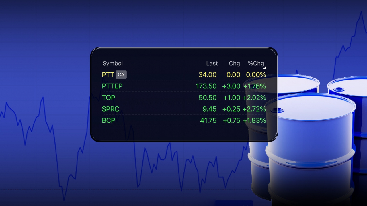 หุ้นน้ำมันเปิดโดด หลัง WTI สูงสุดรอบ 13 เดือน โบรกฯ ชี้ 4 หุ้นได้ประโยชน์