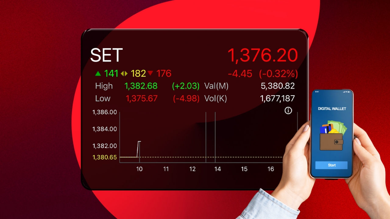 ‘ดิจิทัลวอลเล็ต’ ส่อแววเลื่อน อาจกดดันตลาดหุ้น โบรกฯ แนะสะสมหุ้นกำไร 4Q โตเด่น
