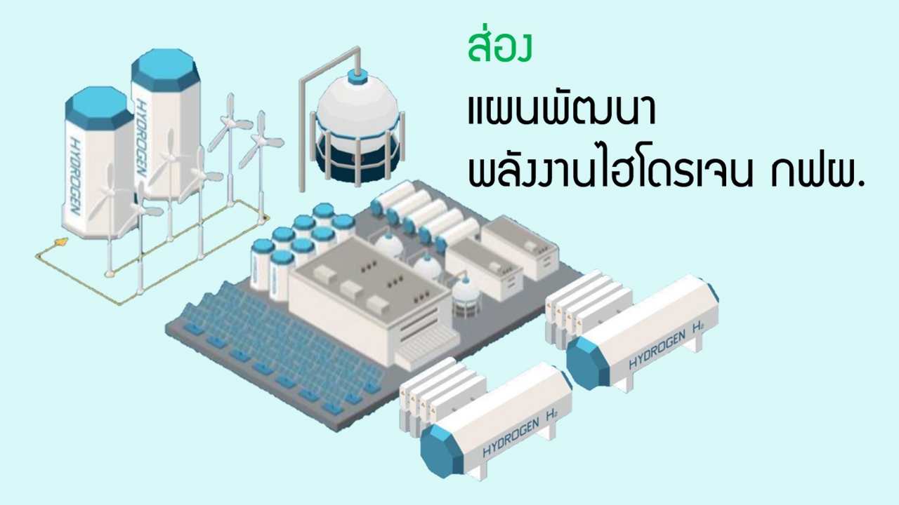 กฟผ. กางแผนรุกพลังงานไฮโดรเจน มุ่งสู่ Carbon Neutrality อย่างยั่งยืน