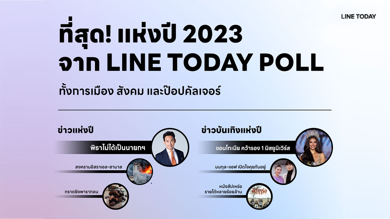 แอนโทเนีย-อิงฟ้า-พีพี-เจฟ ครองที่สุดสายบันเทิงแห่งปี บน LINE TODAY POLL OF THE YEAR 2023