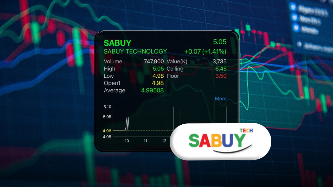 SABUY แจ้งขายหุ้นคืน 87 ล้านหุ้น ลงกระดาน 8-18 ธ.ค.นี้ เผยเป็นกระบวนการก่อนนำหุ้นไปลดทุน