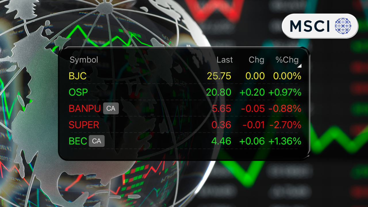 เช็กด่วน! MSCI ถอด 5 หุ้นไทยออก จับตากองทุน “ทุบ” ปรับพอร์ต กดราคาผันผวนท้ายตลาด