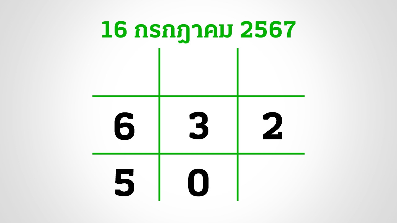 อีก 3 วันหวยออก งวดนี้กองสลากยังไม่สัญจร อย่าลืมส่อง "เลขเด็ดงวดนี้" 16/7/67