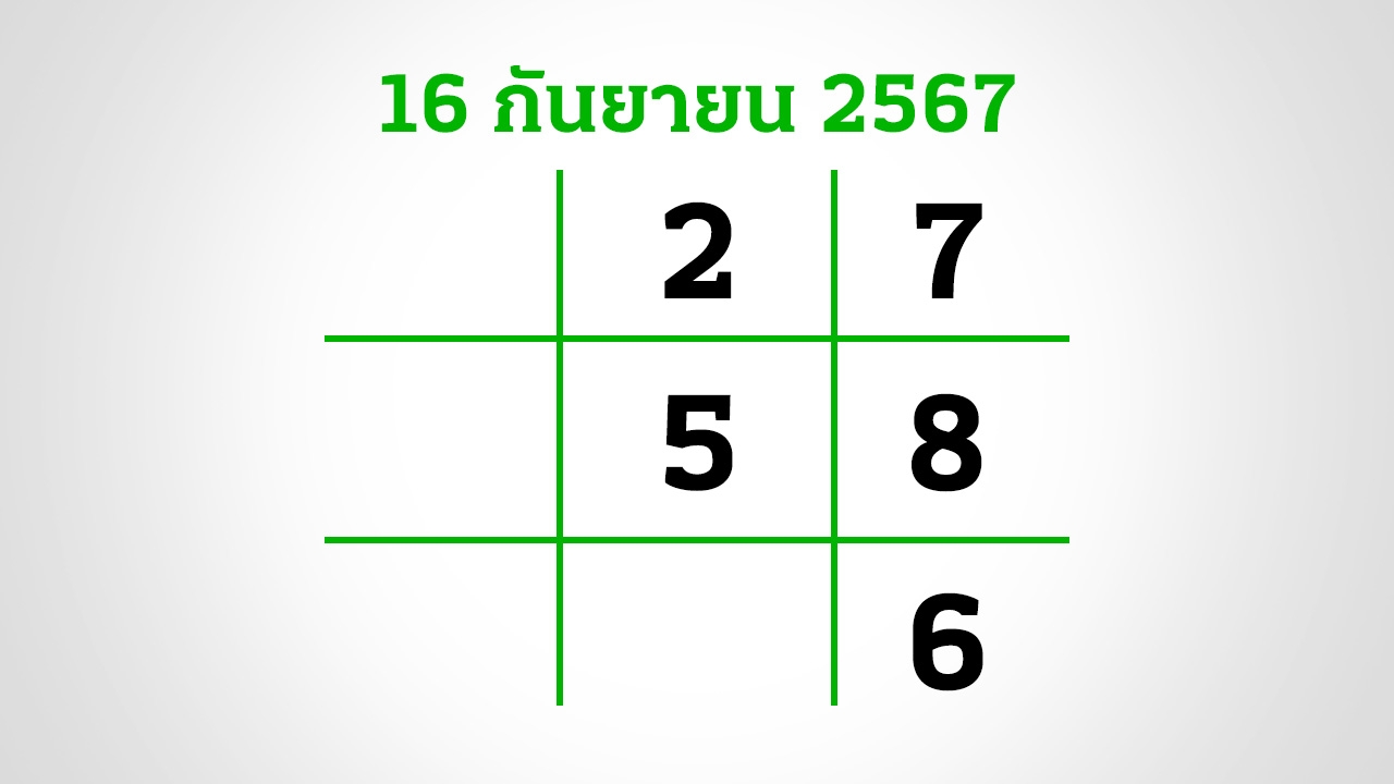 อีก 3 วันหวยออก งวดนี้กองสลากยังไม่สัญจร อย่าลืมส่อง "เลขเด็ดงวดนี้" 16/9/67