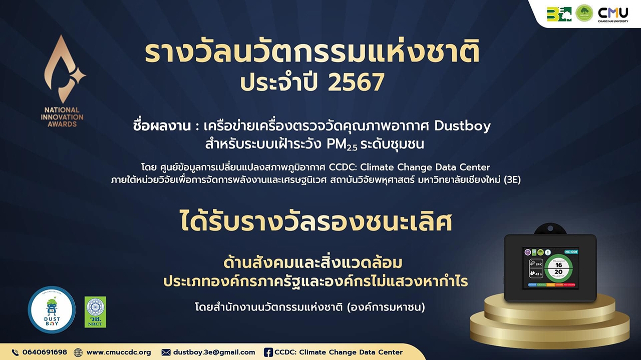 DUSTBOY นวัตกรรมสู้ฝุ่น PM2.5 จาก มช. คว้ารองชนะเลิศ รางวัลนวัตกรรมแห่งชาติ 2567