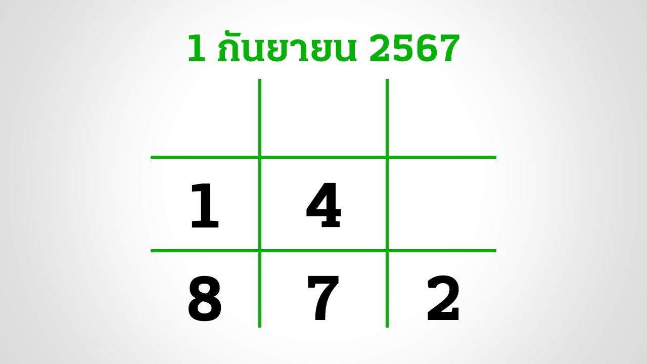 อีก 3 วันหวยออก งวดนี้กองสลากสัญจร จ.ร้อยเอ็ด อย่าลืมส่อง "เลขเด็ดงวดนี้" 1/9/67