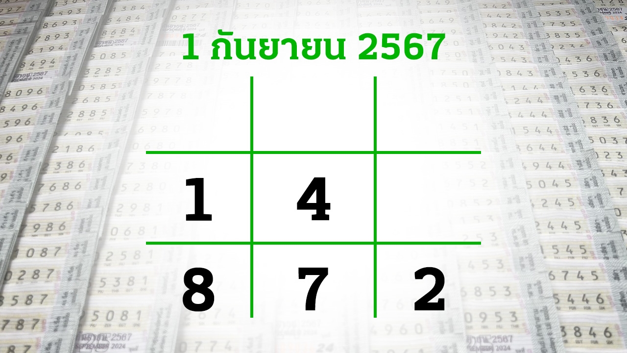 โค้งสุดท้ายหวย "เลขเด็ดงวดนี้" 1/9/67 ลุ้นโชคได้ที่ไทยรัฐทีวี-ไทยรัฐออนไลน์