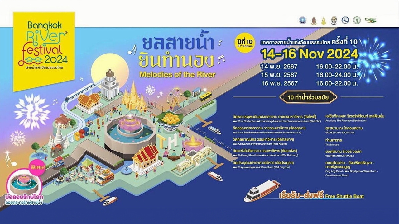 ยลสายน้ำ/ยินทำนอง River Festival 2024